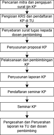 Lorem ipsum dolor sit amet consectetur adipiscing elit.